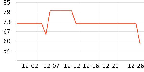 Ī��������/������ʷ�۸�