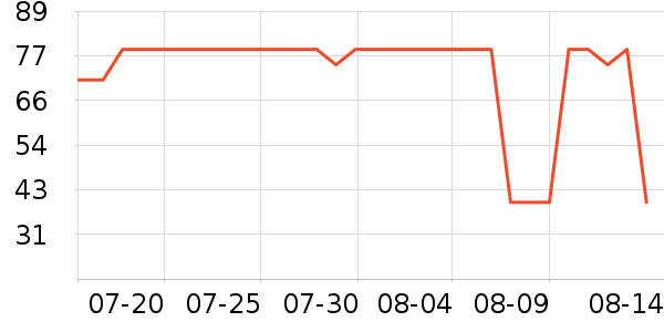 ��ɯ������ʷ�۸�