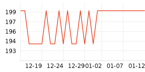 �Ϳ��˶�Ь��ʷ�۸�