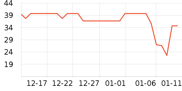 �ȱ��޼��/������ʷ�۸�