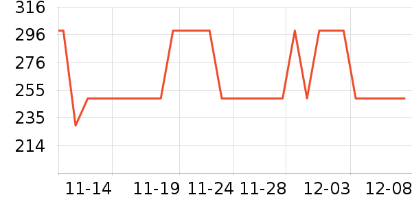 ����Ũ�п���ʷ�۸�