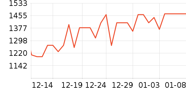 ��������̥��ʷ�۸�