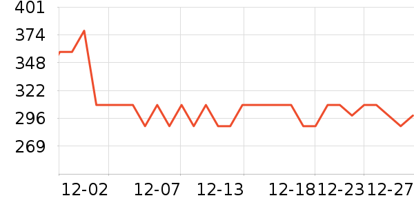 ŷķ��Ѫѹ����ʷ�۸�