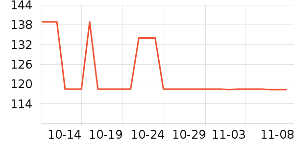 ����������Ʒ��ʷ�۸�