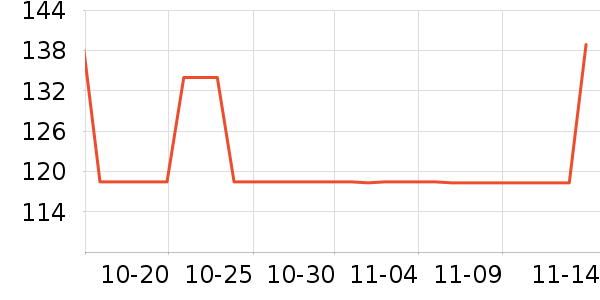 ����������Ʒ��ʷ�۸�