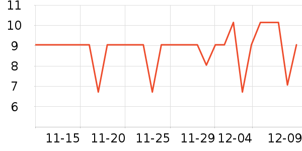 ����°칫�ľ���ʷ�۸�