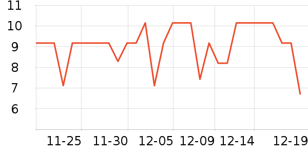 ����°칫�ľ���ʷ�۸�