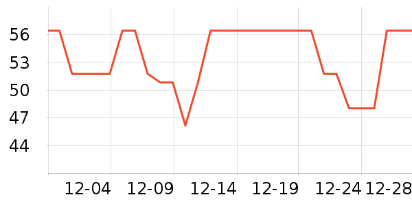 ����ͯ���ľ/ƴ����ʷ�۸�