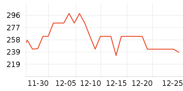 Ұ���ɾ���������ʷ�۸�