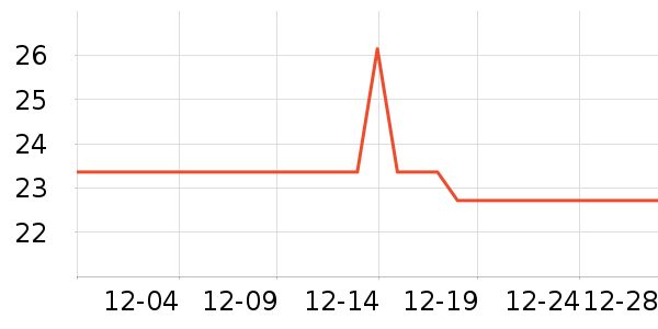 ����Դ�����ʷ�۸�