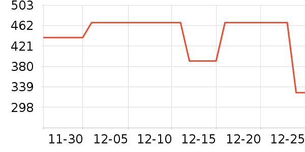 wanptek�����Ǳ���ʷ�۸�