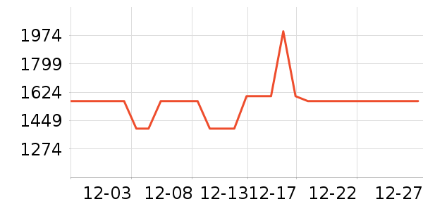 ������������ʷ�۸�