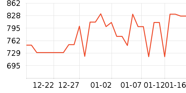 ��������̥��ʷ�۸�