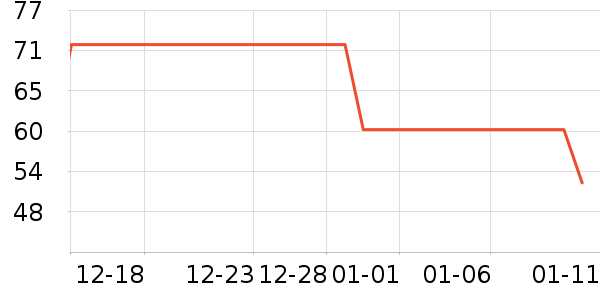 Ī��������/������ʷ�۸�