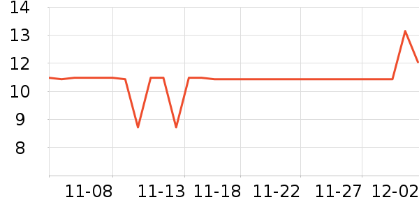 ��ī�����������ʷ�۸�