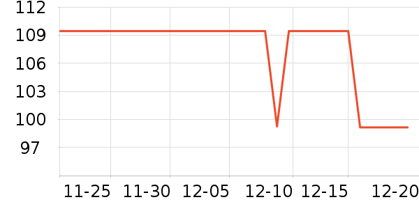 ��˼������ˮ��ʷ�۸�