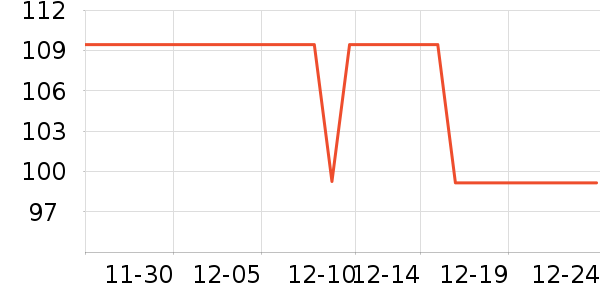 ��˼������ˮ��ʷ�۸�