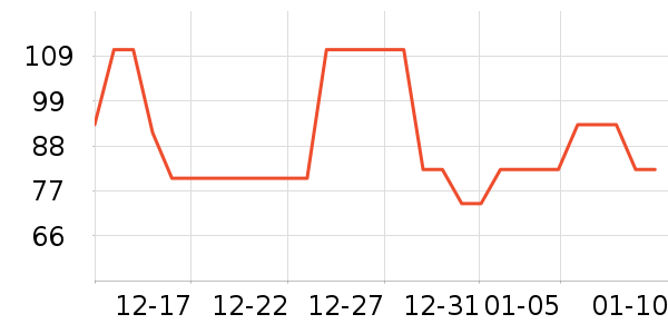 �ֿ��ֿ��˶�ˮ����ʷ�۸�