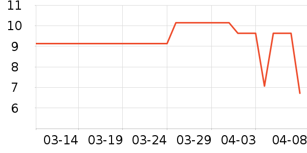 ���󷽱���ʳ��ʷ�۸�