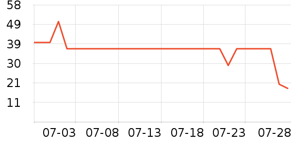 �ײ�����ɡ/�����ʷ�۸�