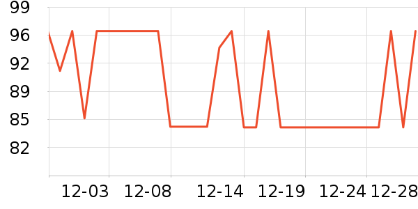 Ľ�������߻�����ʷ�۸�