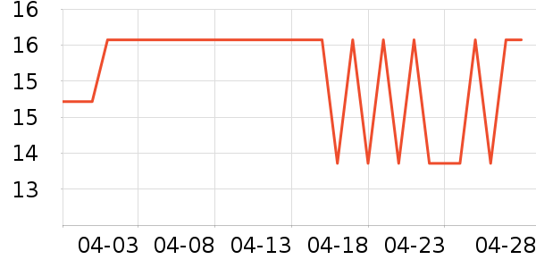 �����̷�����ʳ��ʷ�۸�