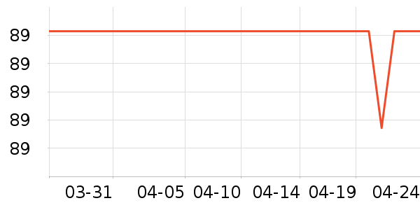 ��˿���۷�/ɢ����ʷ�۸�