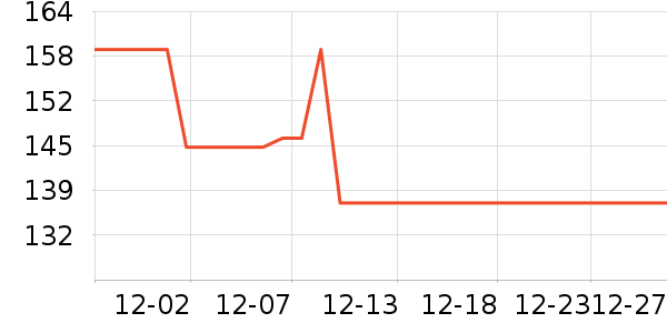 СҰ�˻���������ʷ�۸�