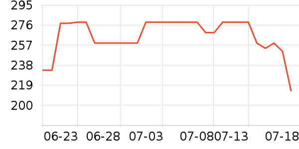 �����Ʊڻ���ʷ�۸�