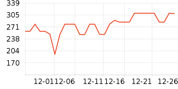 �����Ʊڻ���ʷ�۸�