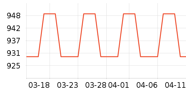 ���׿Խ���ż�/��̨/���ĸ���ʷ�۸�