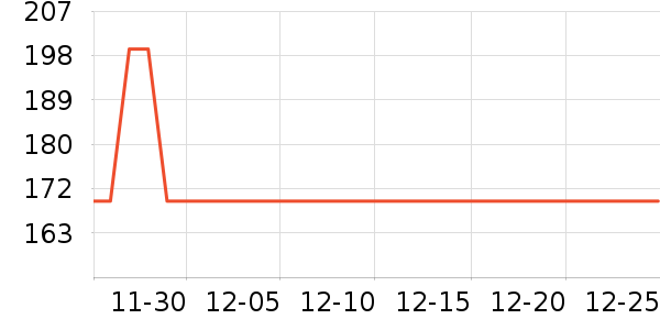 ����������ױ������ʷ�۸�