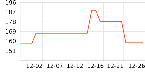 ľ��ɭ��װƤЬ��ʷ�۸�