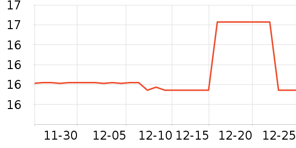 Ʒʤ�ֻ�֧��/�ֻ�����ʷ�۸�