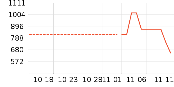 ��˾����װ/�����װ/��̨��װ��ʷ�۸�