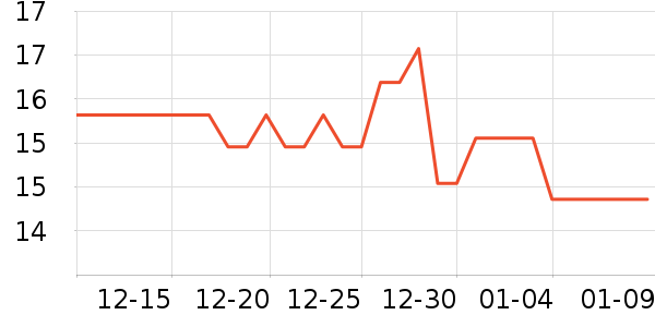 ��̬���ֻ������/��������ʷ�۸�