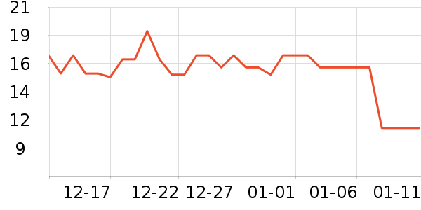 ������������ʳ��ʷ�۸�