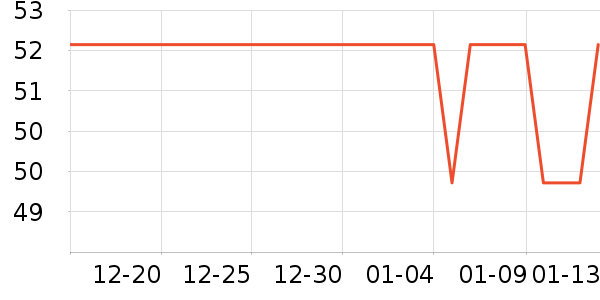 ��ӡ��Ʒԡ����Ʒ��ʷ�۸�