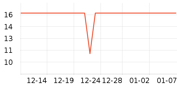 E׼����Ԯ������ʷ�۸�