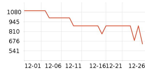 ��椲�����������ʷ�۸�