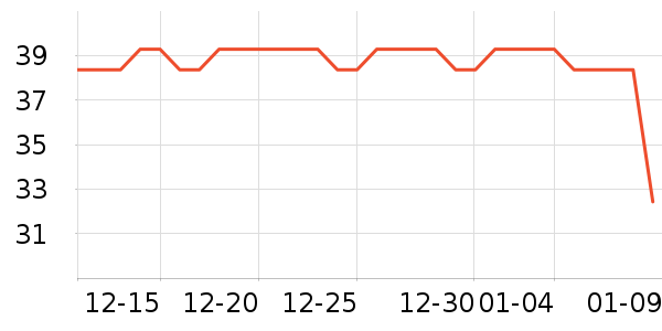 �嵾������ʷ�۸�