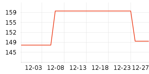 ��������Э��Ůʽ������ʷ�۸�