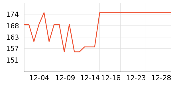 �����è��ҽ�Ʊ�����ʷ�۸�