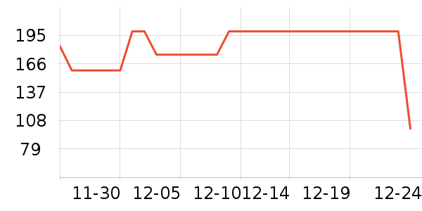 ��ƥ��˯��/�Ҿӷ���װ��ʷ�۸�