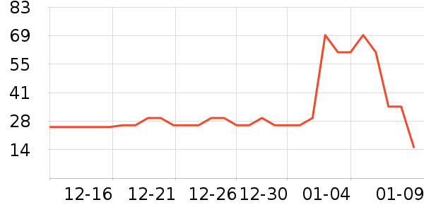 �ϼ���Ůʿ�ڿ���ʷ�۸�