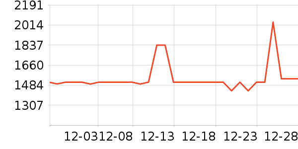 ȫ��Ь����ʷ�۸�