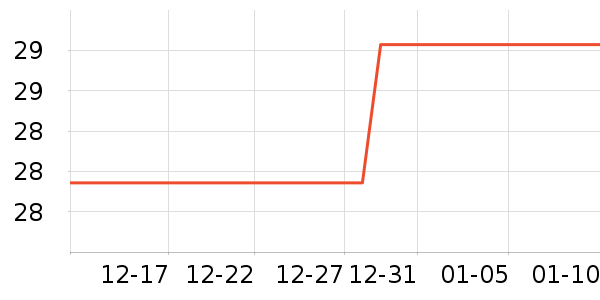 Panapopo����������ʷ�۸�