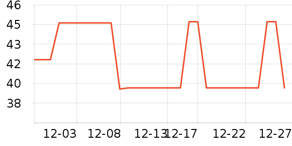 Ӣ��̨����ʷ�۸�