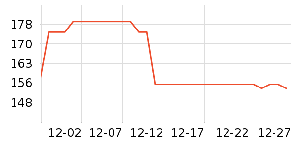 �����̱��±���ʷ�۸�