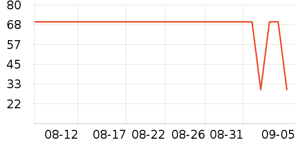 �ɺ�Ӥ���̷���ʷ�۸�